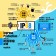 Samsung防水智能門鎖送基本安裝服務 (Y30MAXWP)
